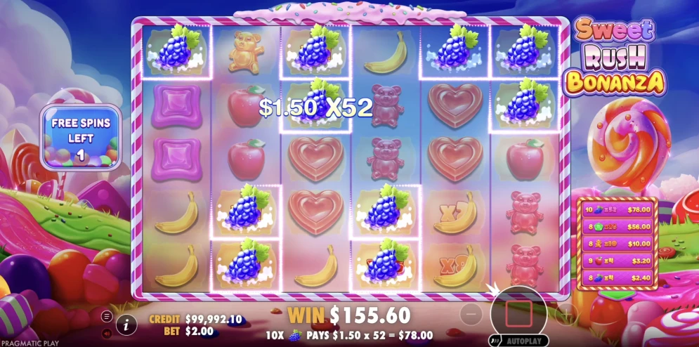 Sweet Rush Bonanza